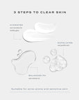 CLEAR SKIN KIT