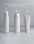 CLEAR SKIN KIT