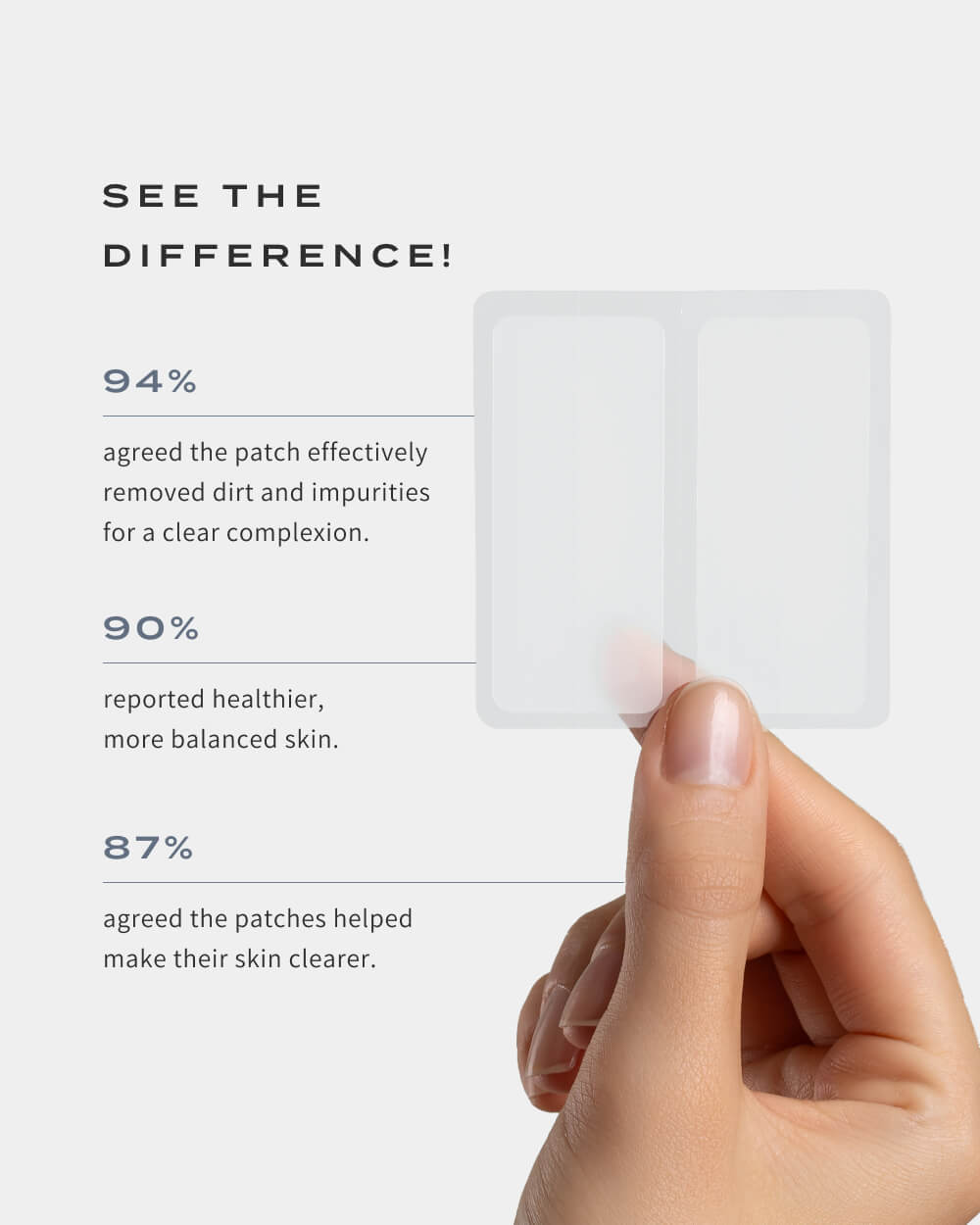 KIT DE PATCHES PARA A PELE